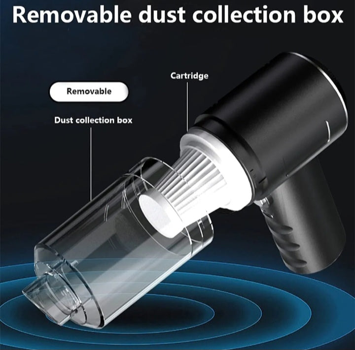 Portable Vacuum Cleaner 3 in 1 , Air Blower USB Rechargeable For Home,car